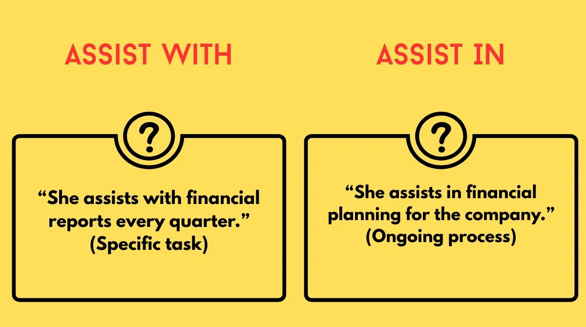 assist-with-or-assist-in Assist With or Assist In