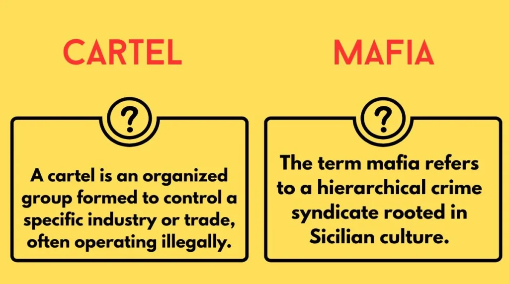 Cartel vs Mafia
