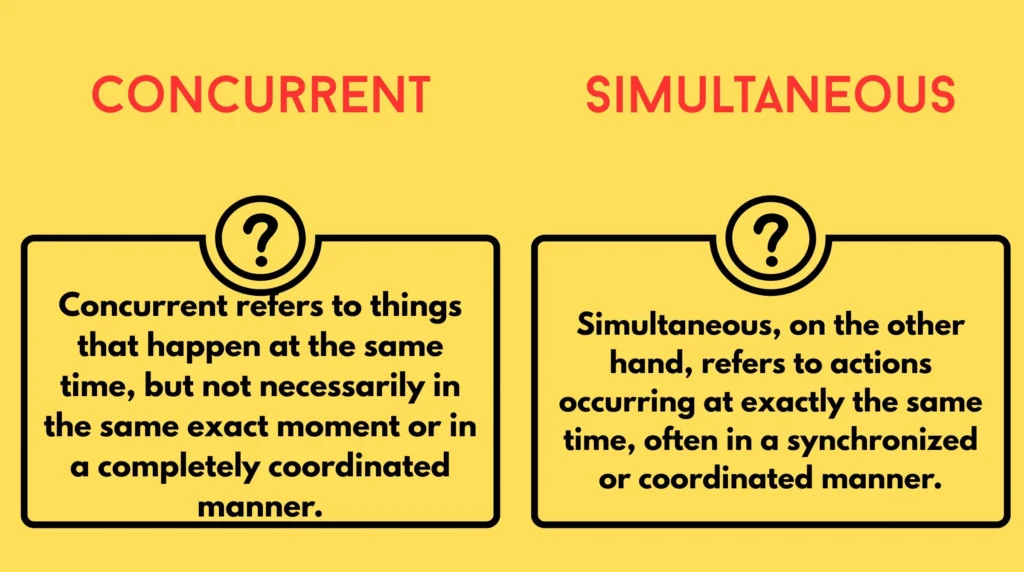 Concurrent vs Simultaneous