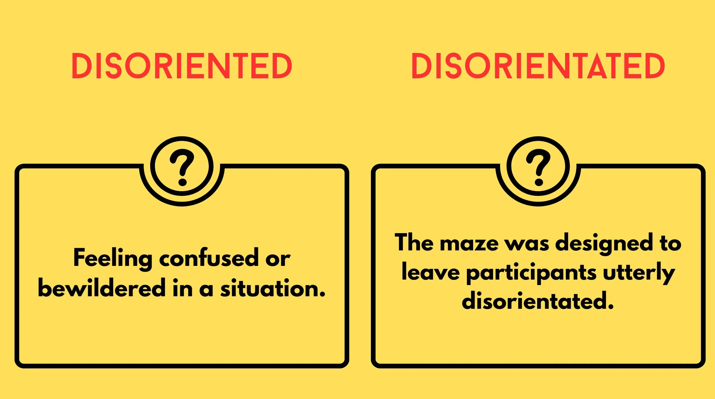 Disoriented vs Disorientated