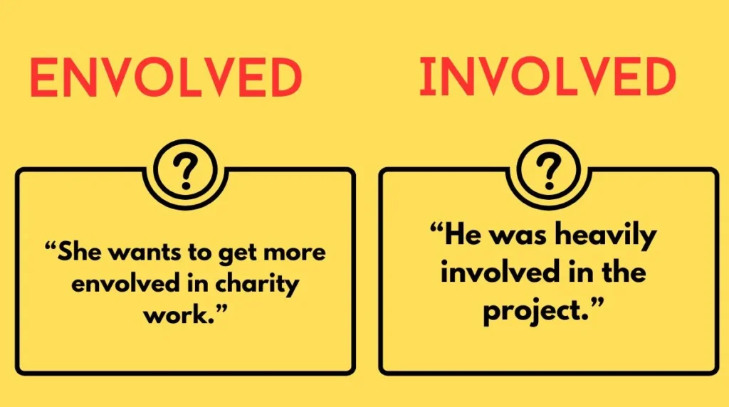 Envolved or Involved