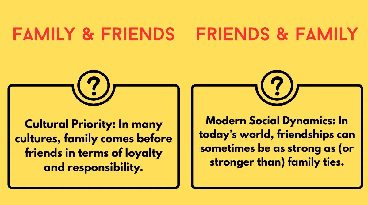 Family & Friends or Friends & Family