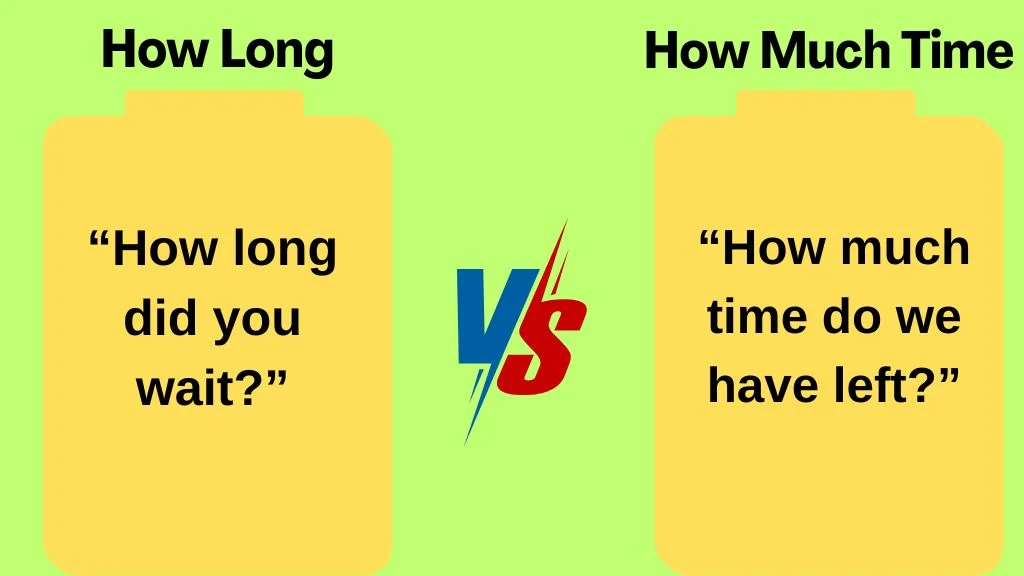 How Long vs How Much Time
