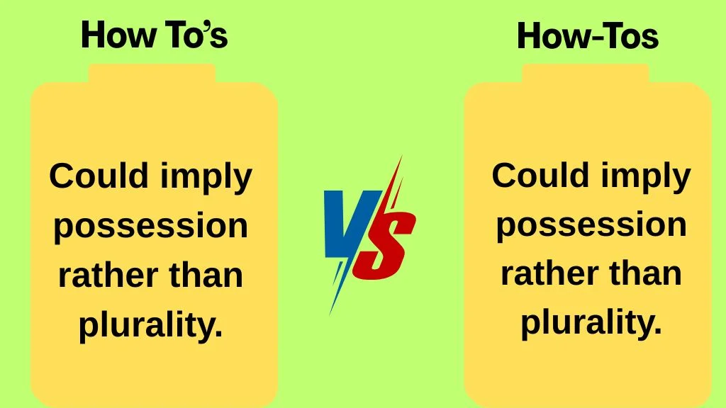 how-tos-or-how-tos How To’s or How-Tos