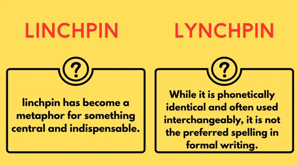linchpin-vs-lynchpin