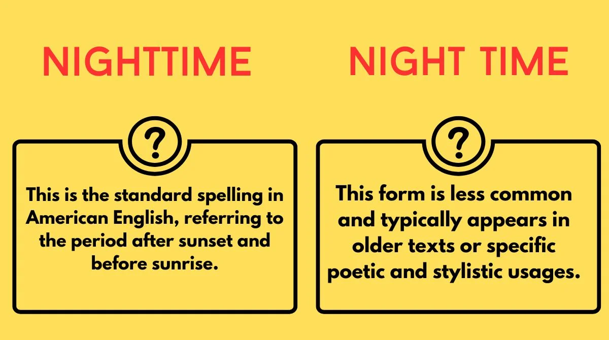nighttime-or-night-time Nighttime or Night Time