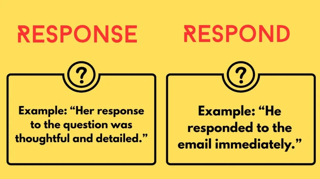 Respond or Response