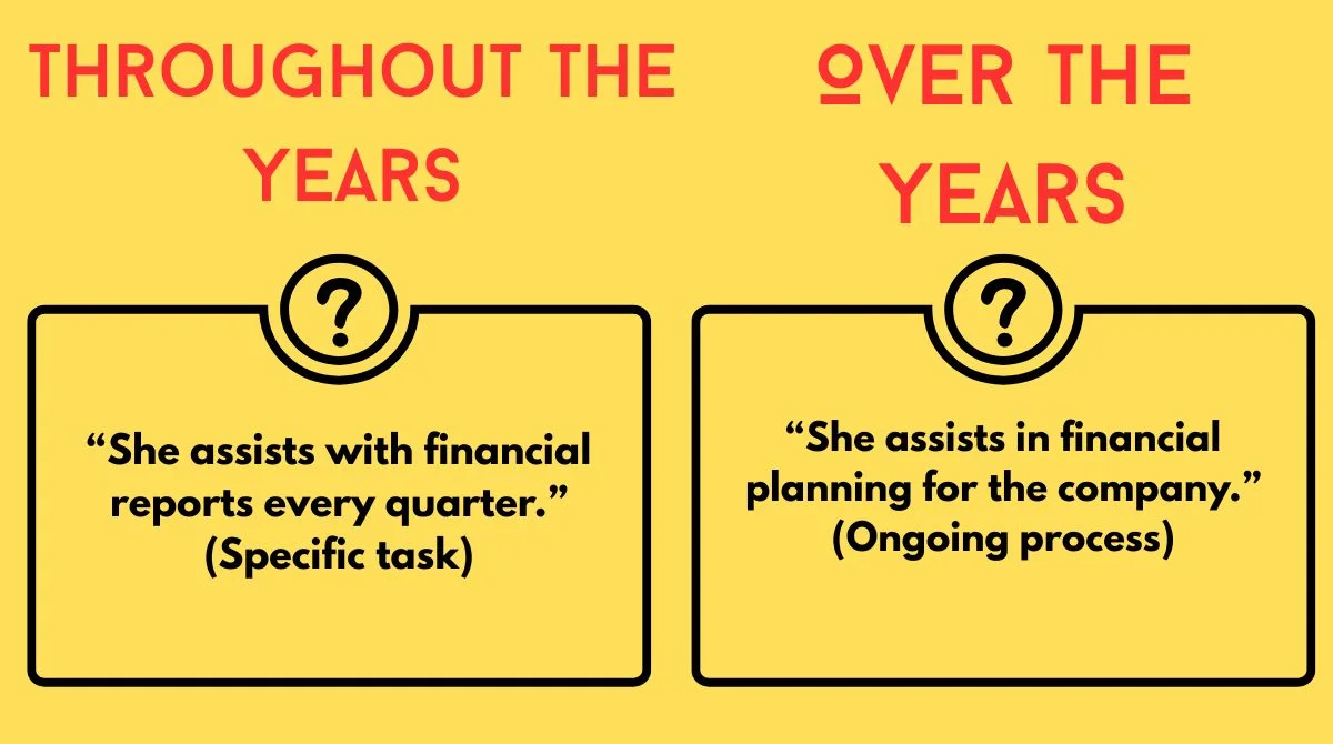 throughout-the-years-vs-over-the-years Throughout the Years vs Over the Years