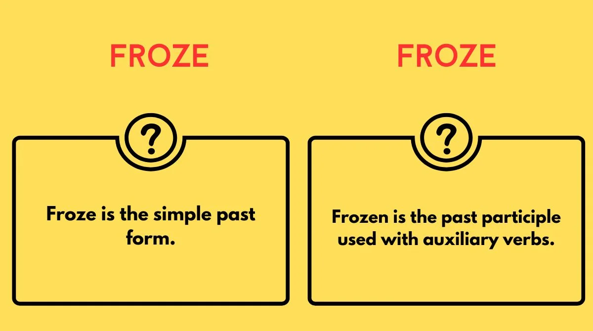 froze-or-frozen Froze or Frozen