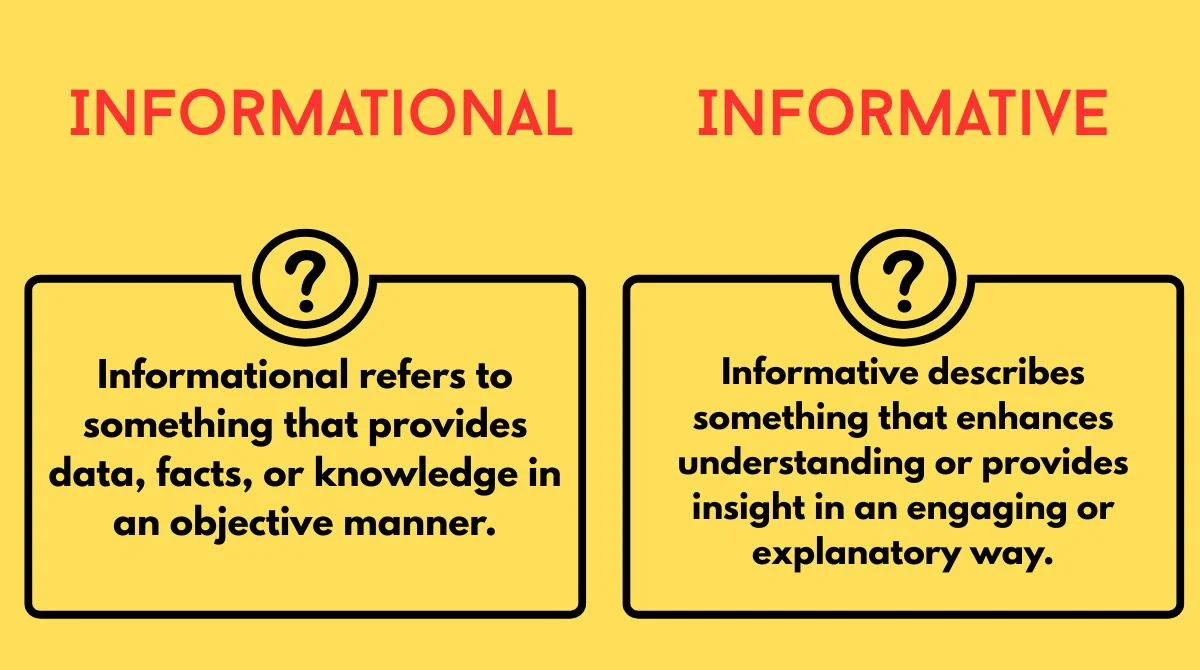 Informational vs Informative