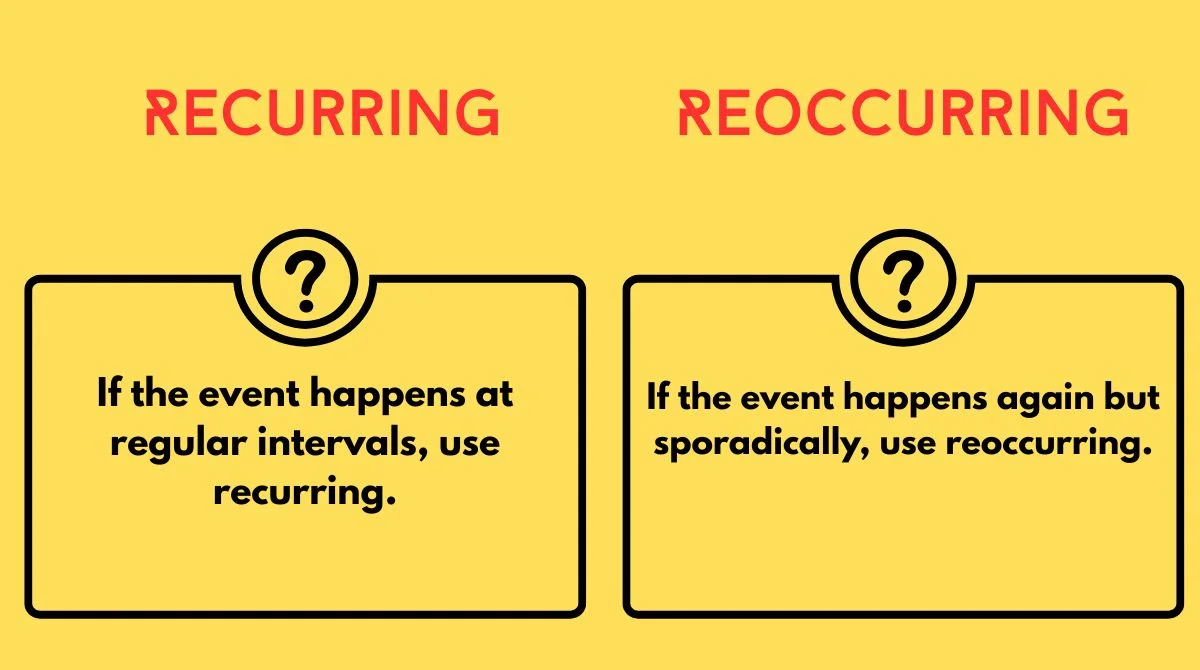 recurring-vs-reoccurring Recurring vs Reoccurring