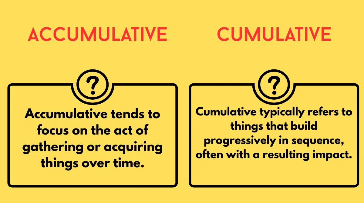 accumulative-vs-cumulative Accumulative vs Cumulative