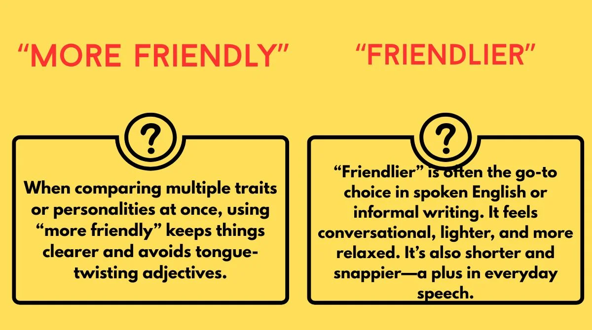 more-friendly-vs-friendlier “More Friendly” vs “Friendlier”