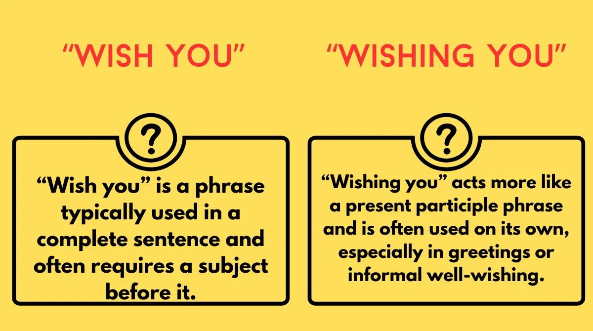 “Wish You” vs “Wishing You”