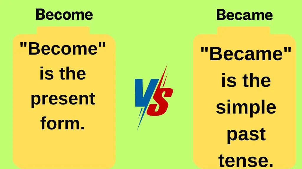 Become vs Became