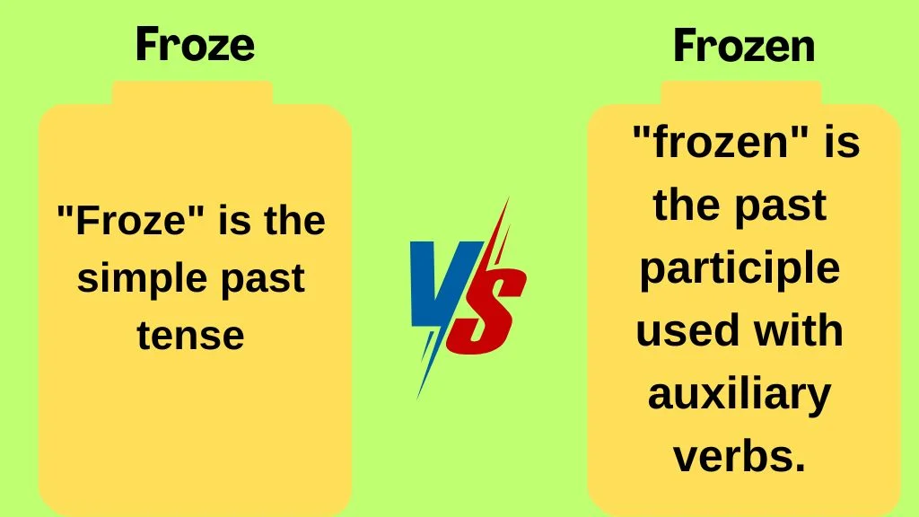 Froze or Frozen