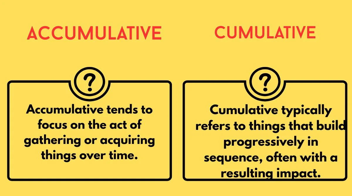 Accumulative vs Cumulative