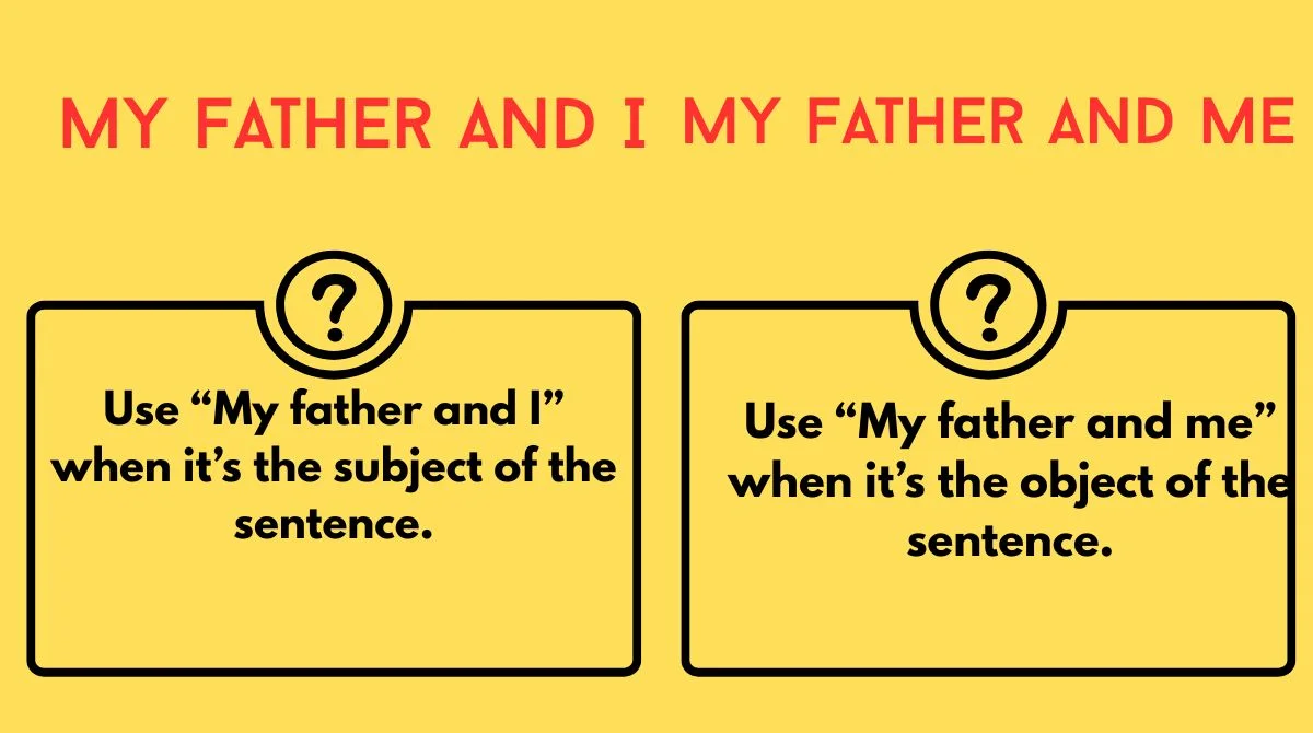 My Father and I vs My Father and Me
