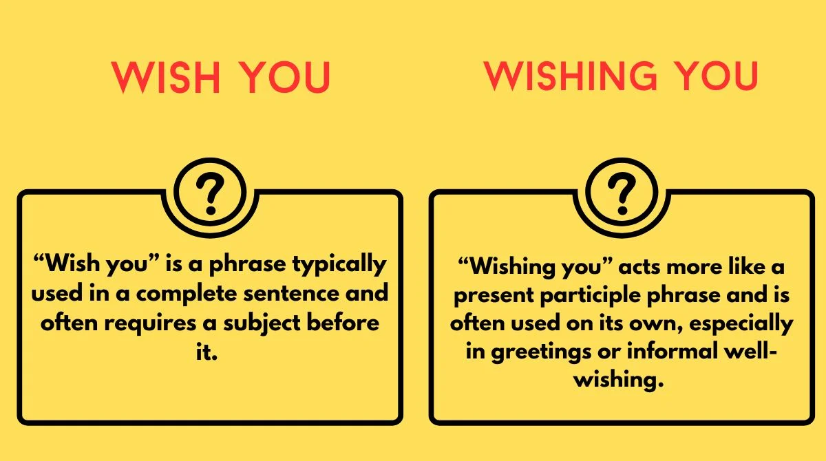 wish-you-vs-wishing-you “Wish You” vs “Wishing You”