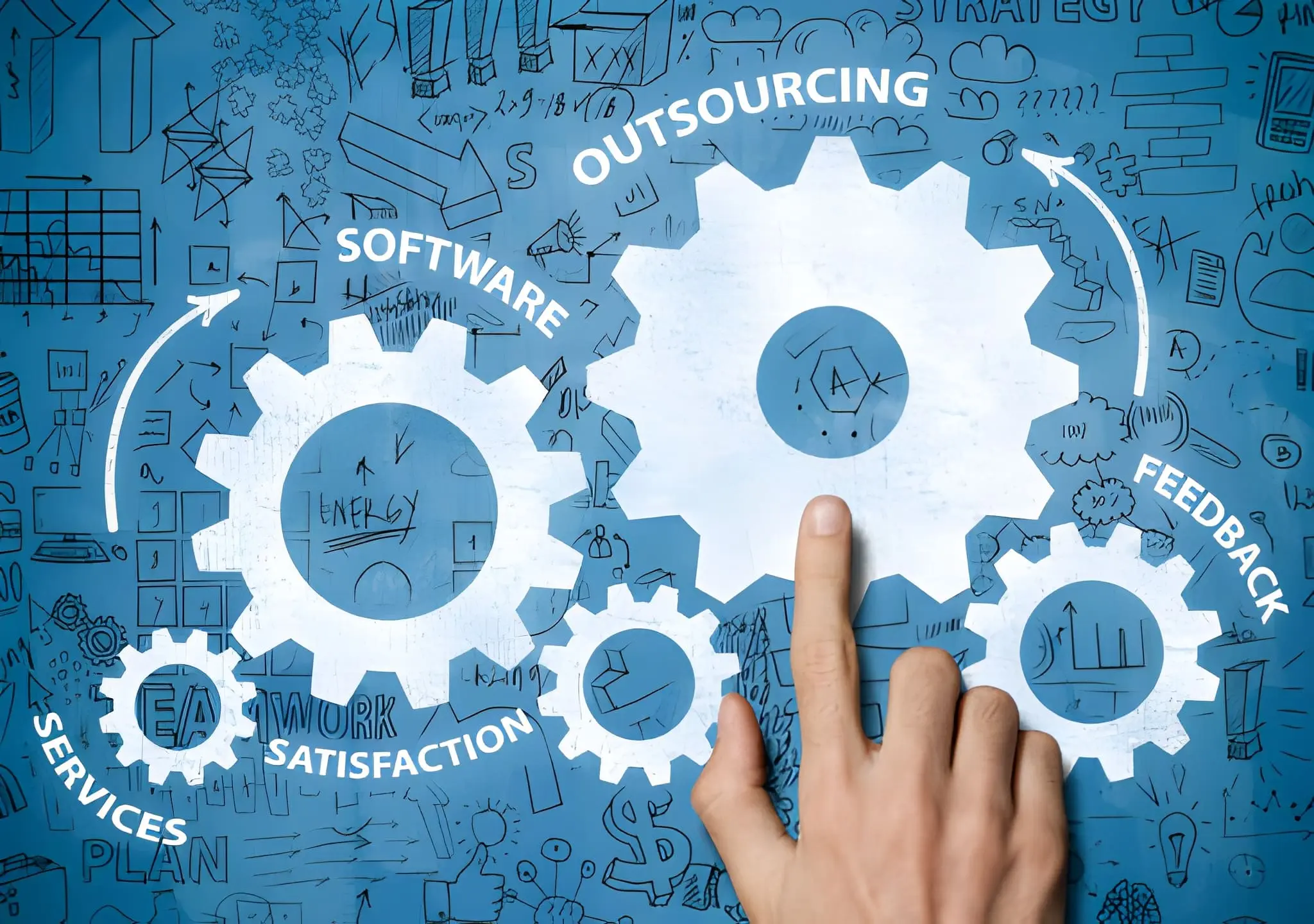 Clockwise Software Engineering Excellence in Software Development Outsourcing
